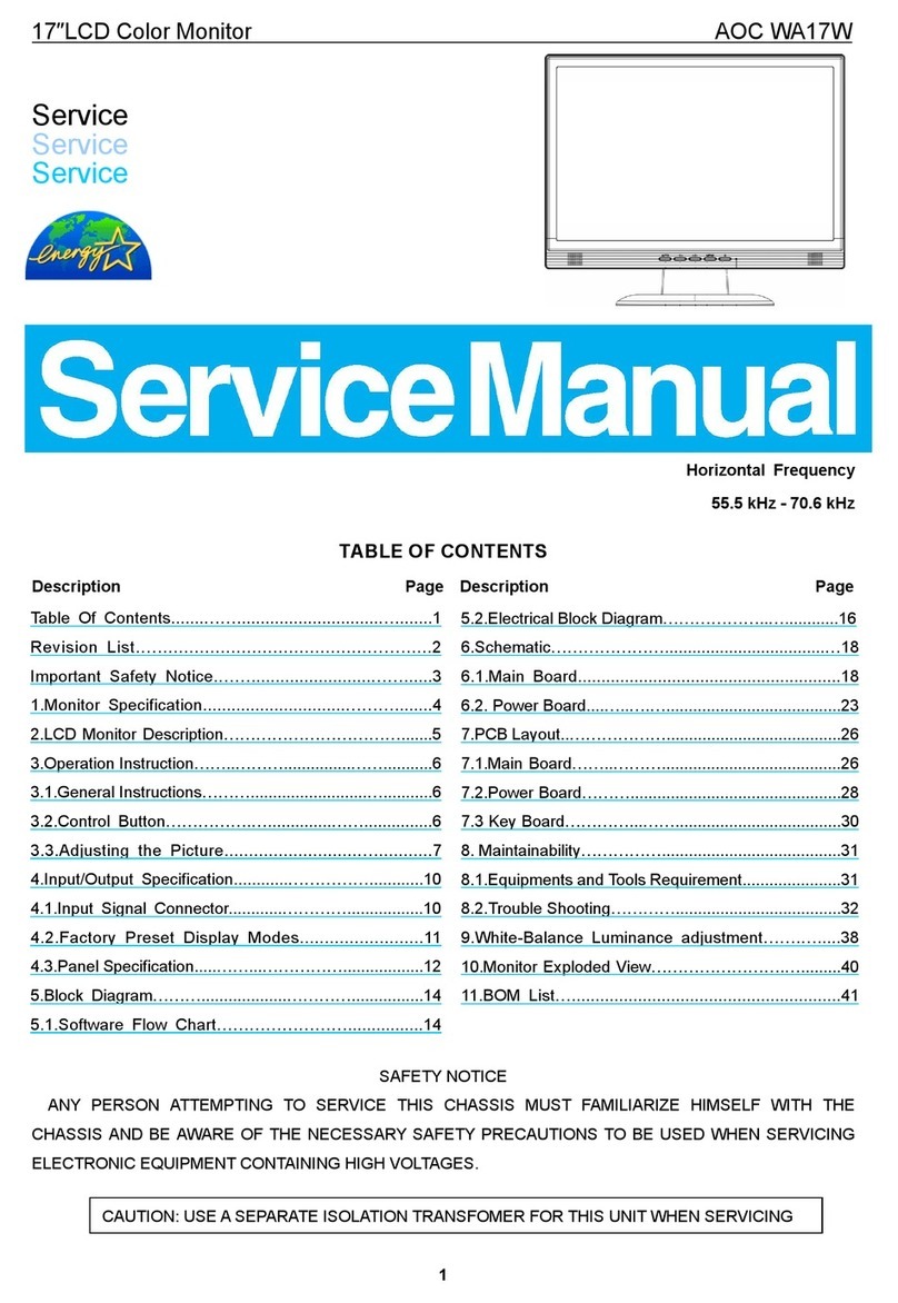 AOC WA17W User manual