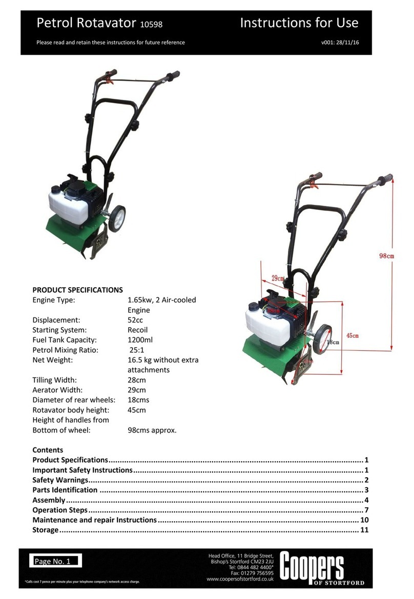 Coopers 10598 Instructions for use