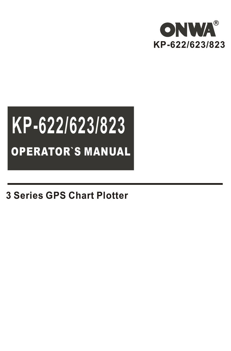 Onwa KP-622 User manual