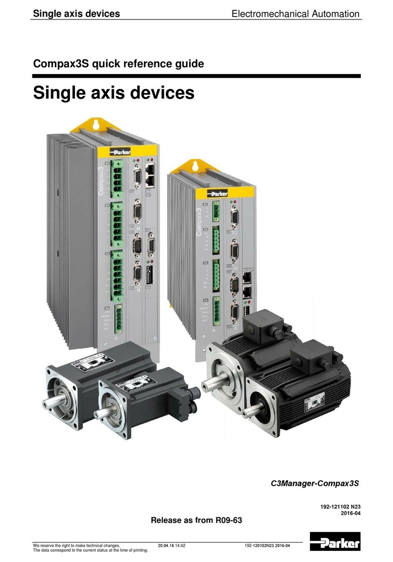Parker Compax3S User manual