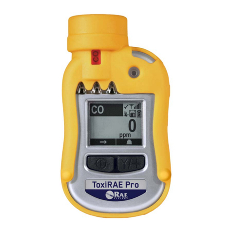Rae ToxiRAE Pro User manual