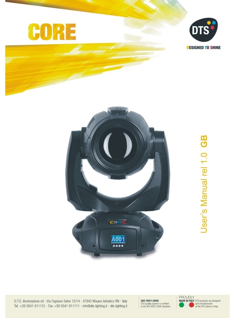 Core A001 user manual