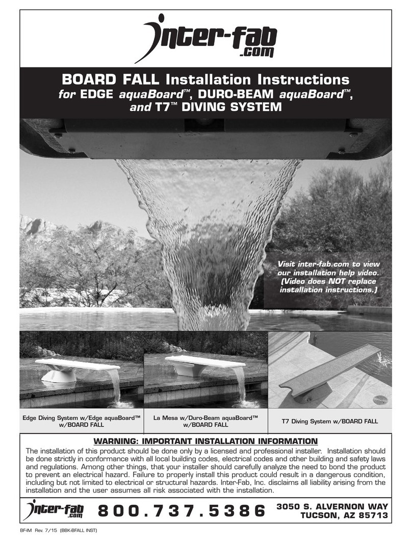 Inter-fab T7 installation instructions