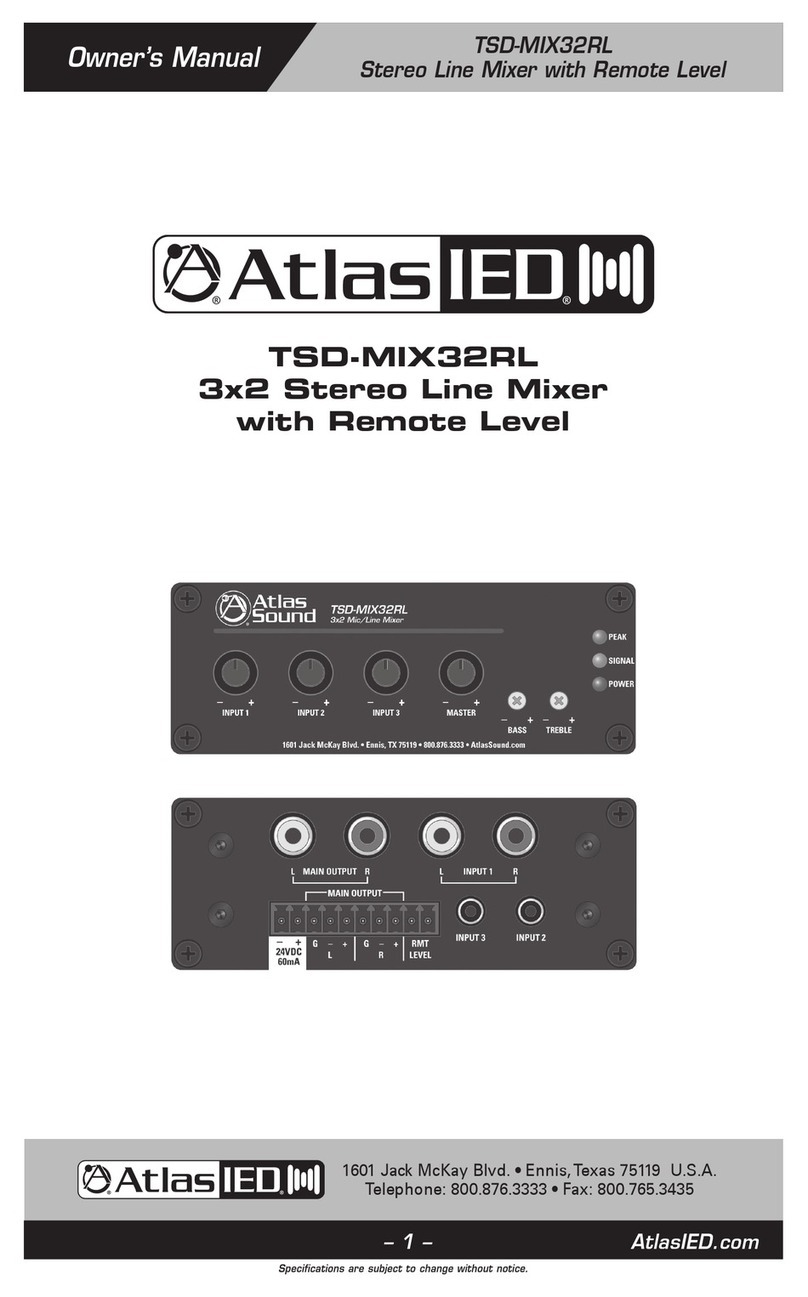 Atlas IED TSD-MIX32RL owner's manual