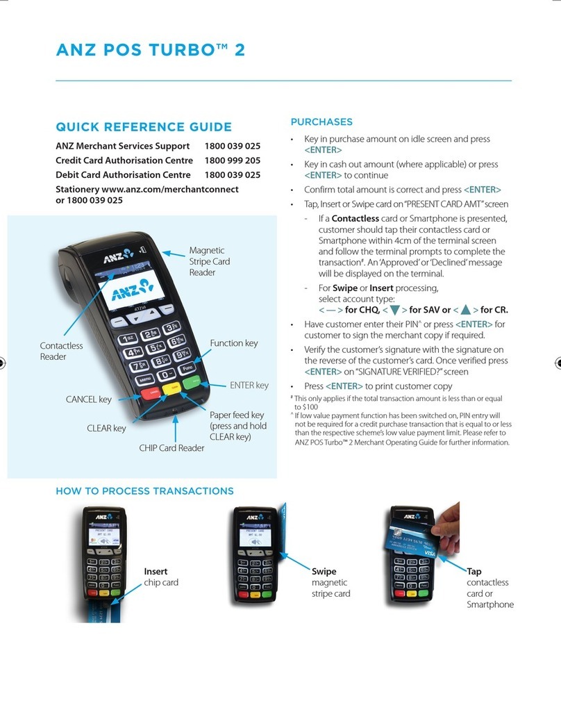 ANZ POS Turbo 2 Quick reference guide