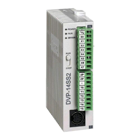 Delta Electronics DVP-SS2 User manual Delta Electronics DVP-SS2 User manual