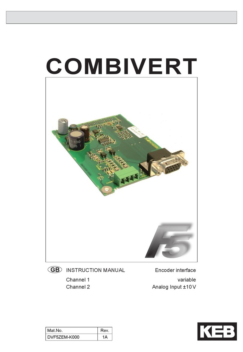 KEBCO COMBIVERT F5 instruction manual