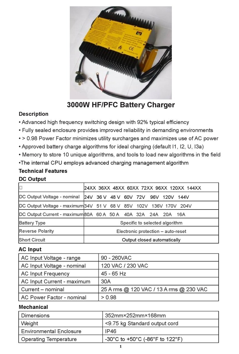 Elcon pfc3000 user manual