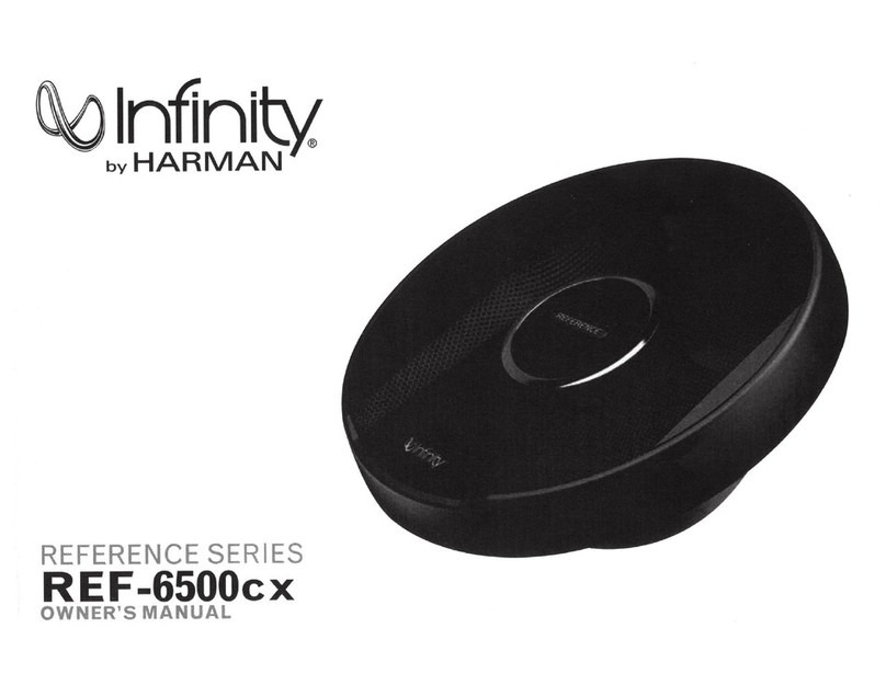 Harman infinity REF-6500cx User manual