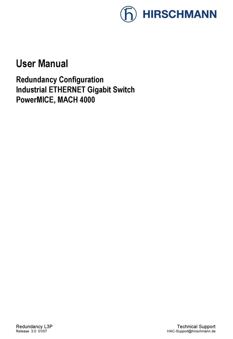 Hirschmann PowerMICE User manual Hirschmann PowerMICE User manual