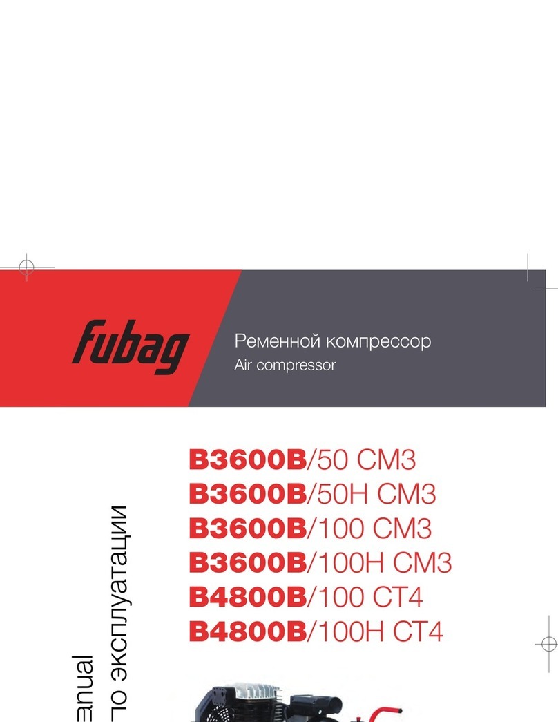 Fubag B3600B/50 CM3 Operator's manual