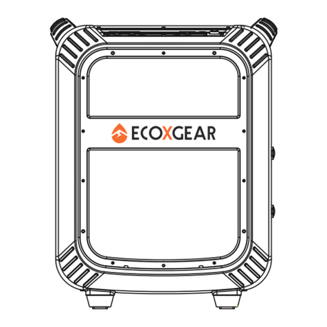 EcoxGear EcoBoulder User manual