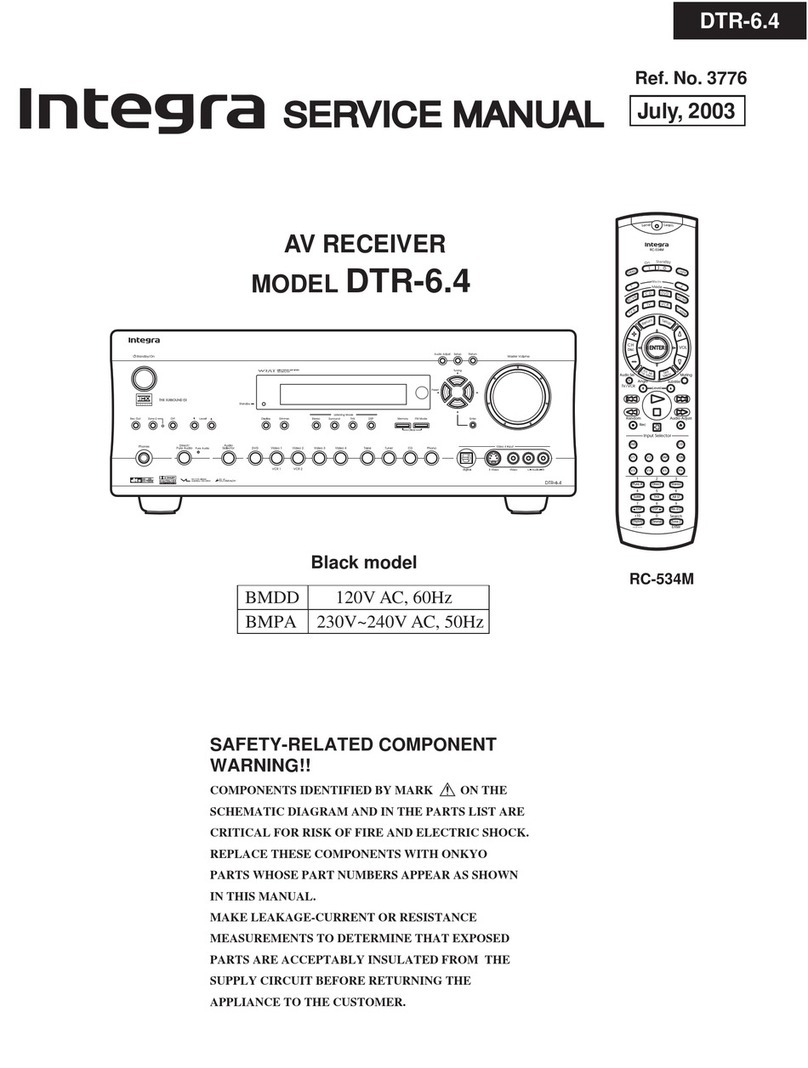 Integra DTR-6.4 Service manual