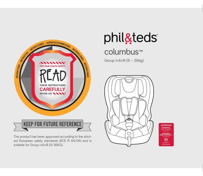 Phil & Teds columbus User manual