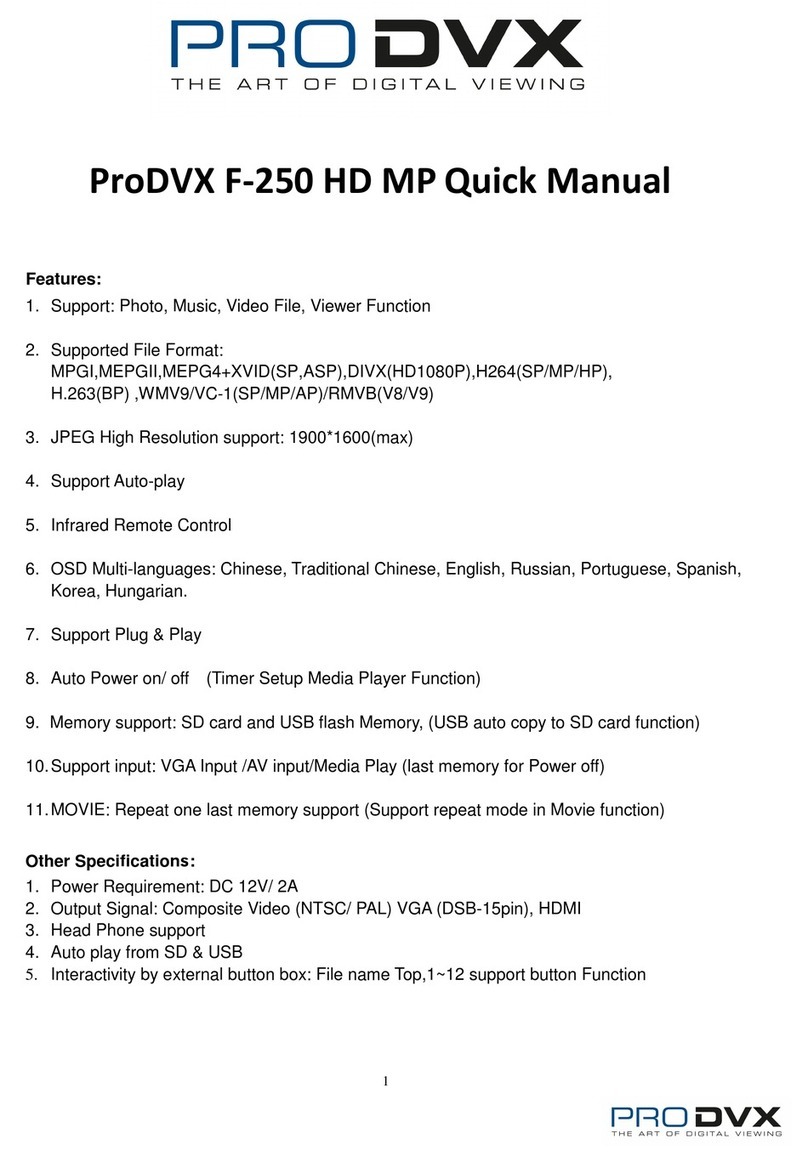 Pro DVX F-250 HD Quick manual