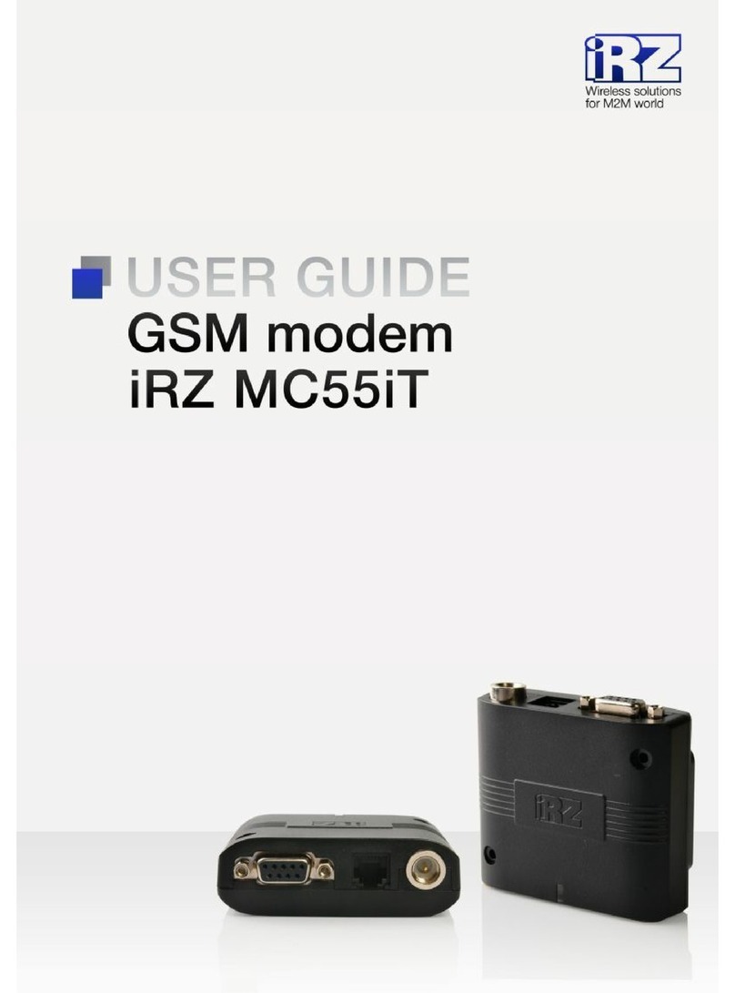 iRZ MC55iT User manual