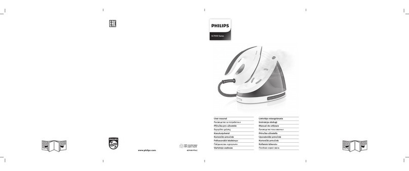 Philips GC7000 Series User manual