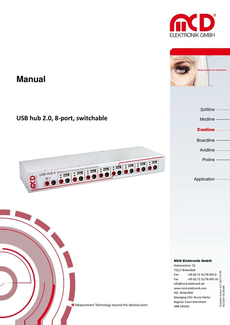 MCD Elektronik USB hub 2.0 manual