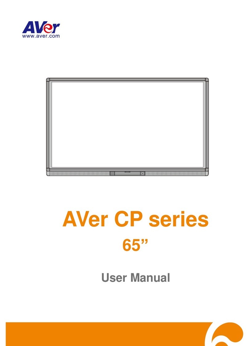 AVer CP series User manual
