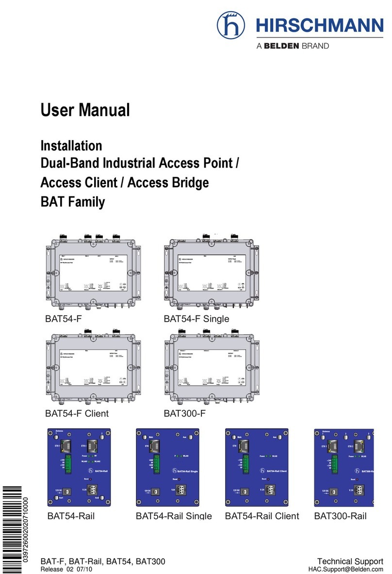 Hirschmann BAT54-F User manual