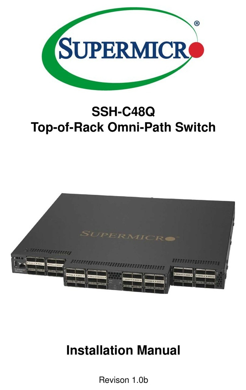 Supermicro SSH-C48Q User manual