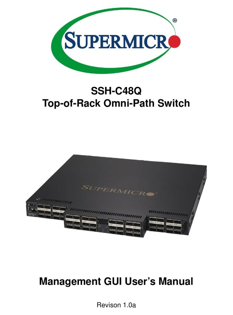 Supermicro SSH-C48Q User manual