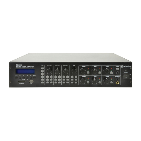 Adastra RM306 User manual