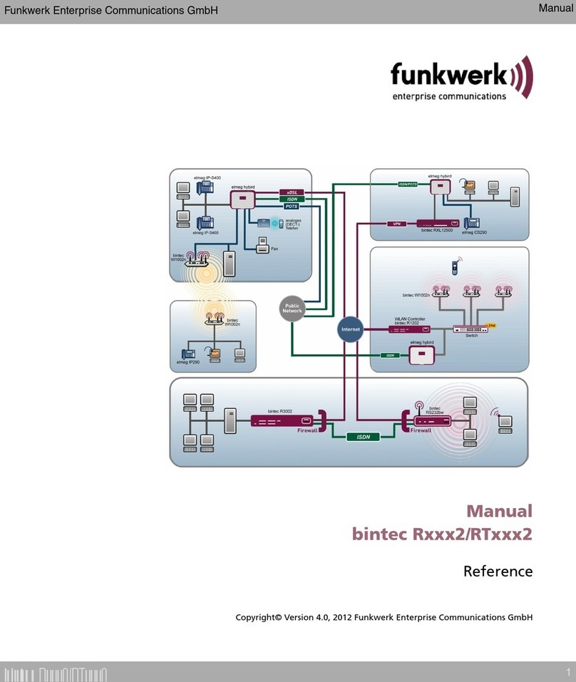 Funkwerk R1202 User manual