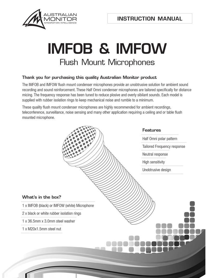 AUSTRALIAN MONITOR IMFOB User manual