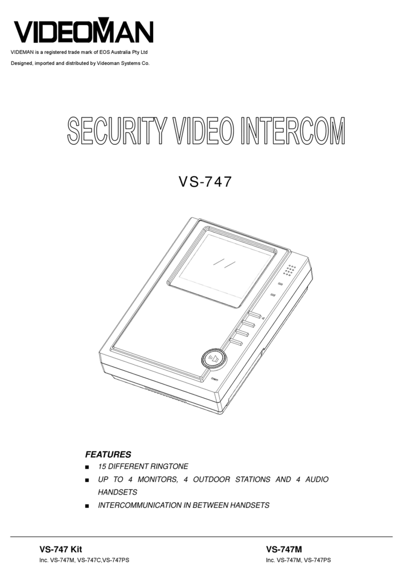 VIDEOMAN VS-747, VS-747M, VS-747C, VS-747PS User manual
