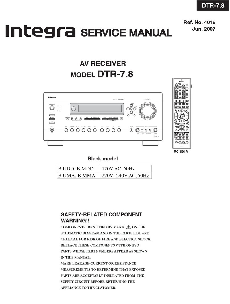Integra DTR-7.8 User manual