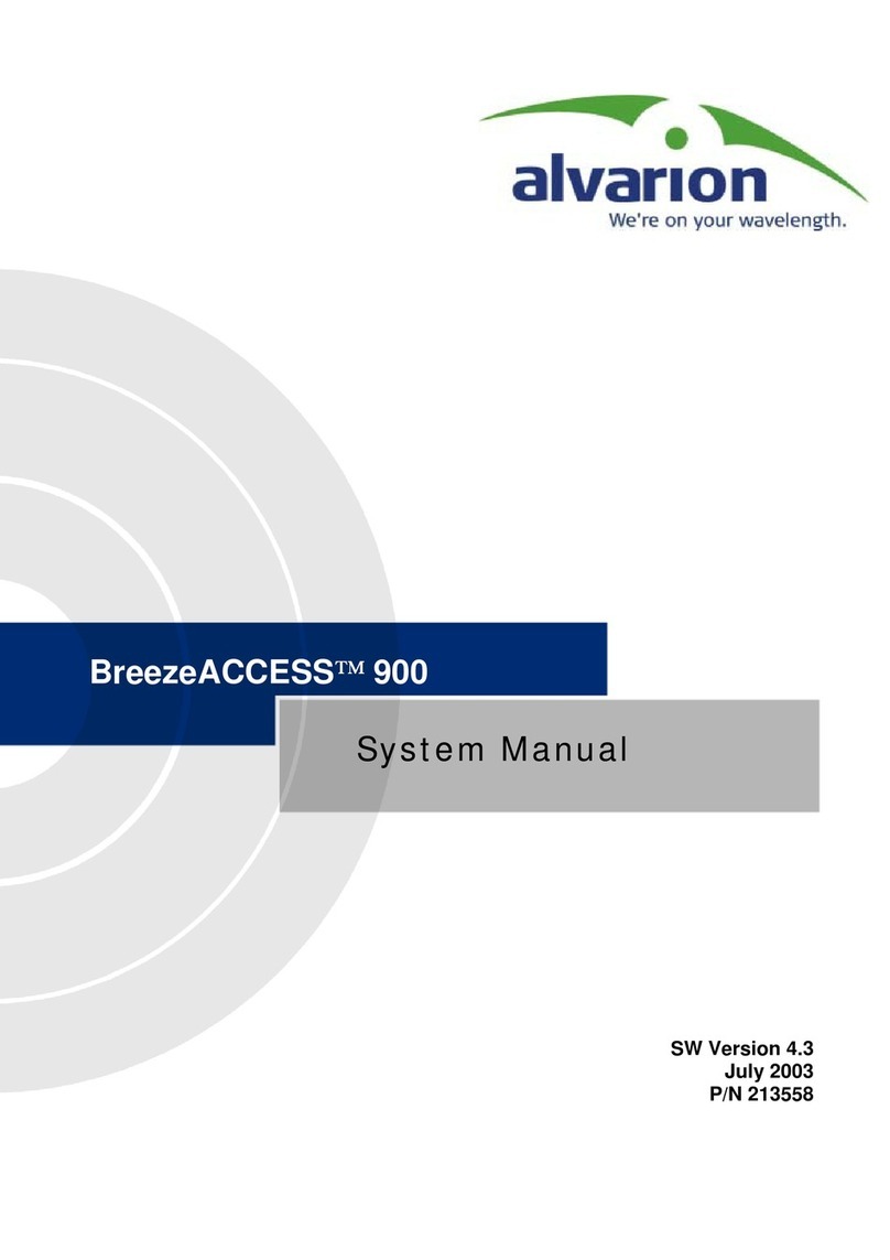 Alvarion BreezeACCESS 900 User guide