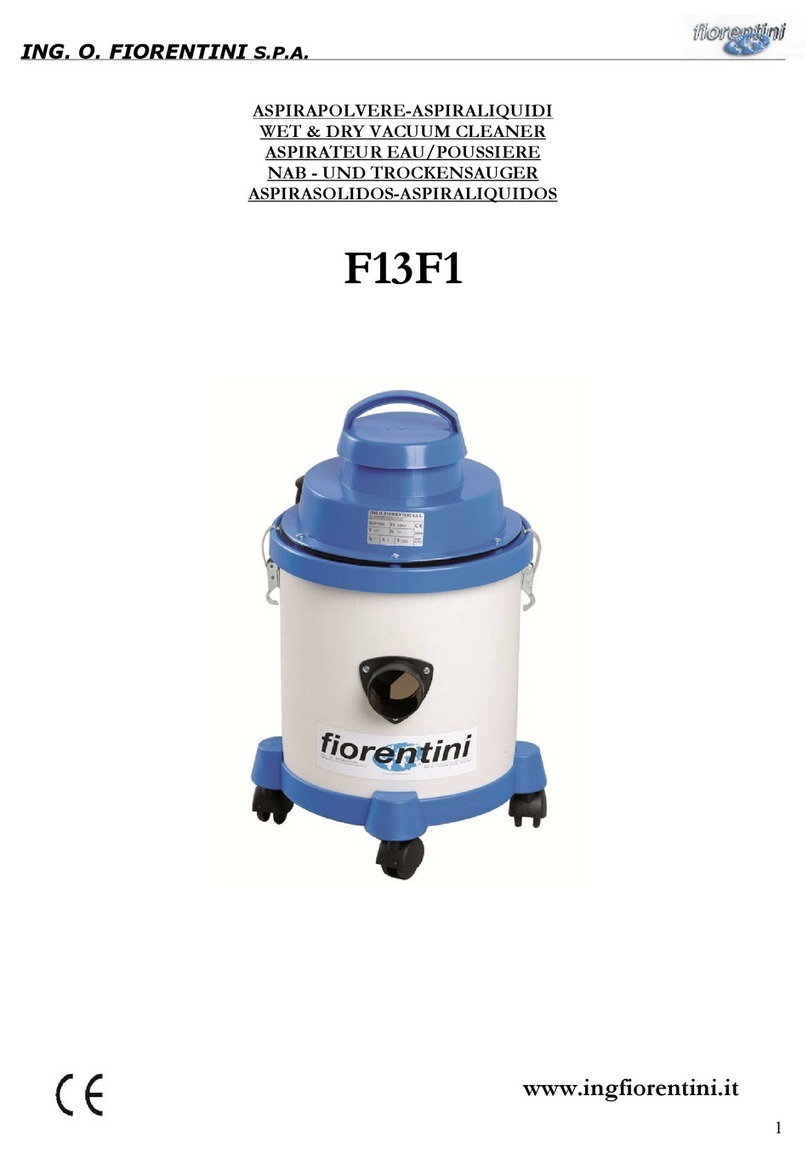 FIORENTINI F13F1 User manual FIORENTINI F13F1 User manual