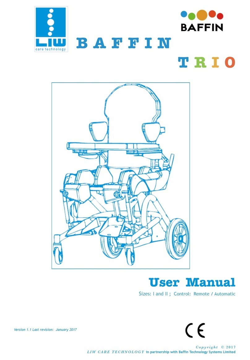 LIW BAFFIN TRIO user manual