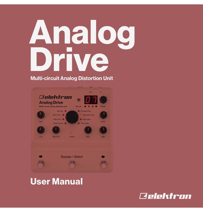 Elektron analog drive User manual
