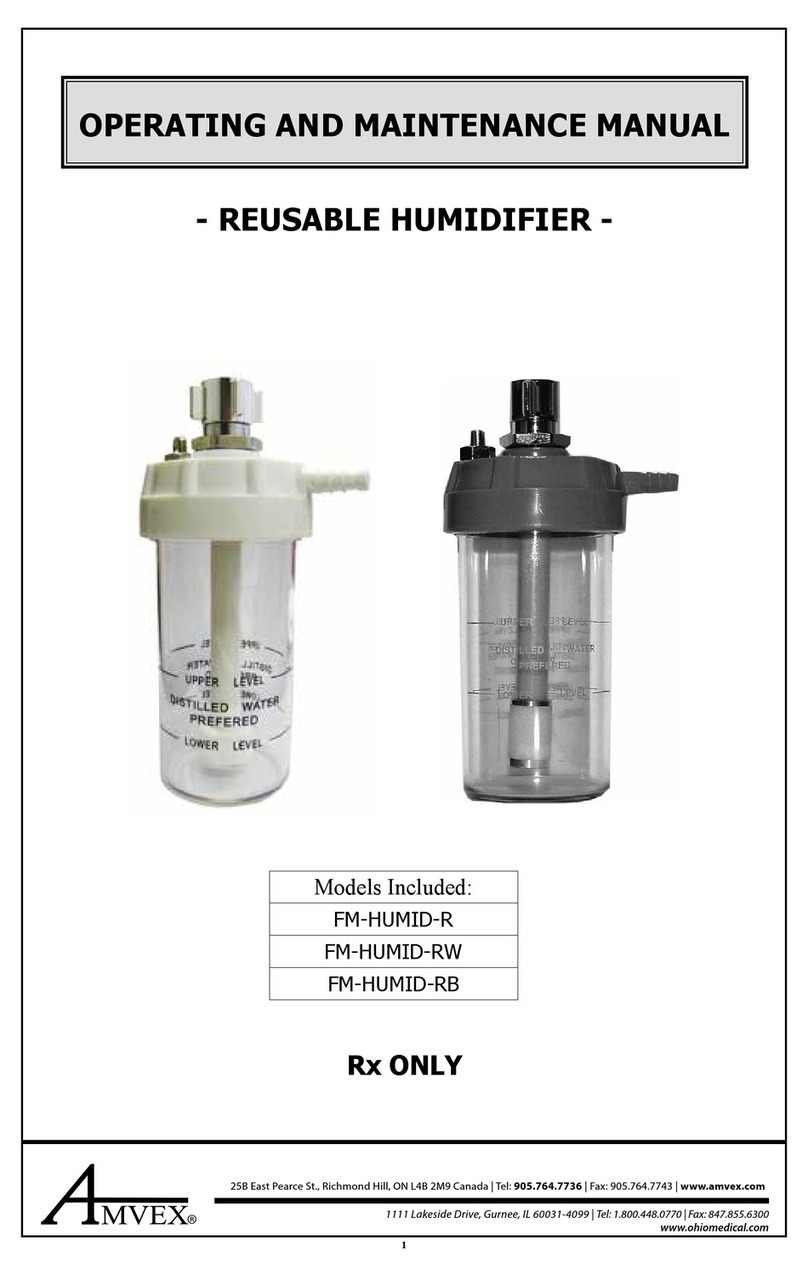 Amvex FM-HUMID-R Operating and maintenance manual
