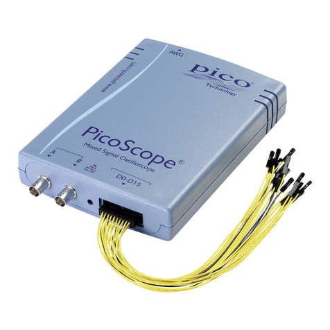 PICO picoscope 3204 User manual