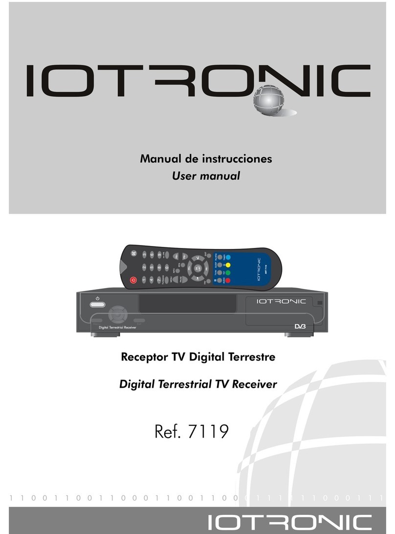 IOTRONIC 7119 user manual