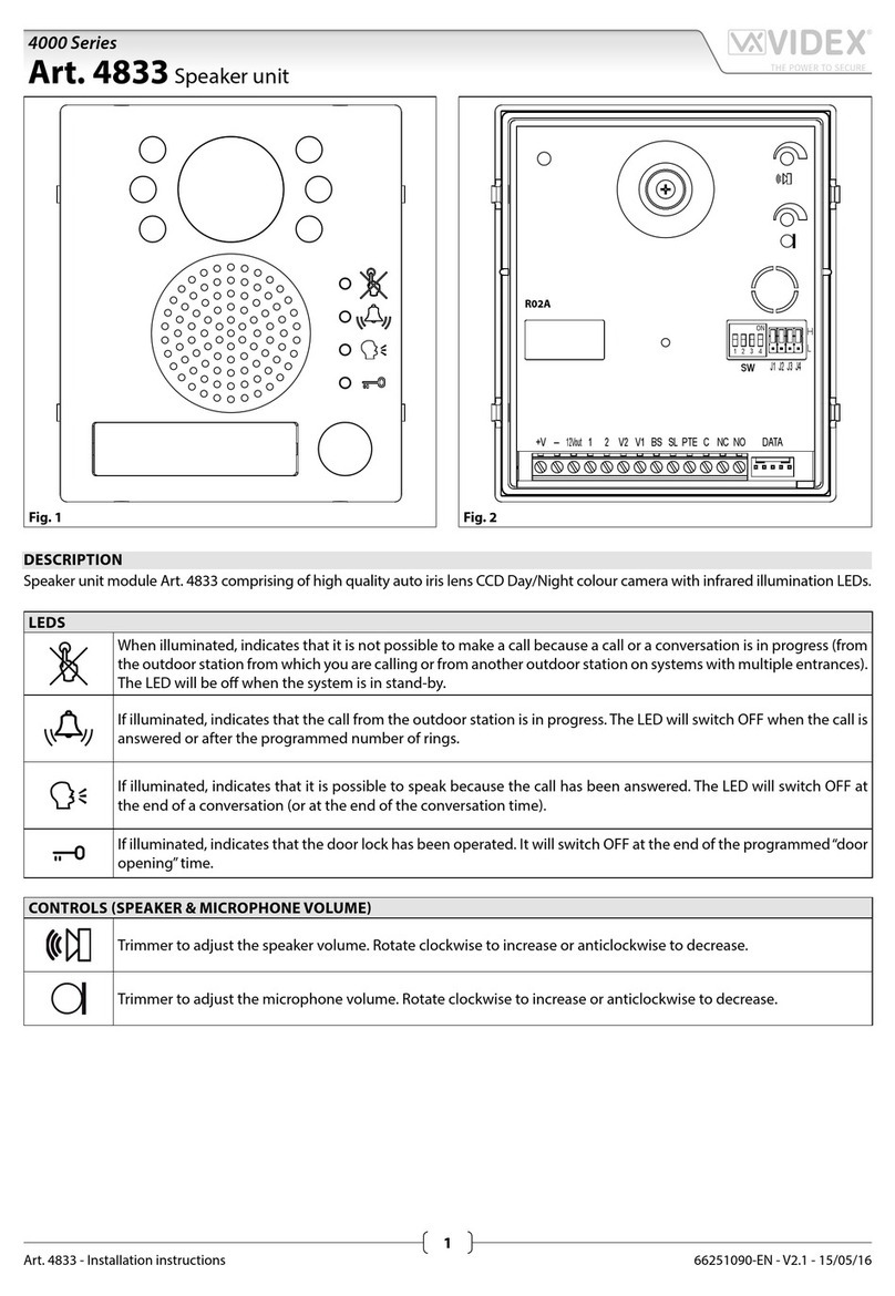 Videx 4833 User manual