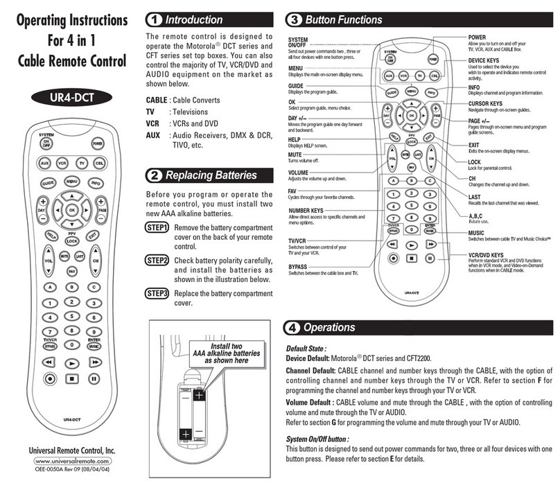 Universal Remote Control UR4-DCT User manual Universal Remote Control UR4-DCT User manual