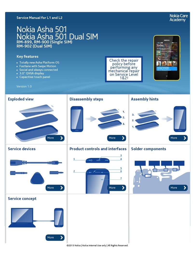 Nokia Asha 501 Dual SIM User manual