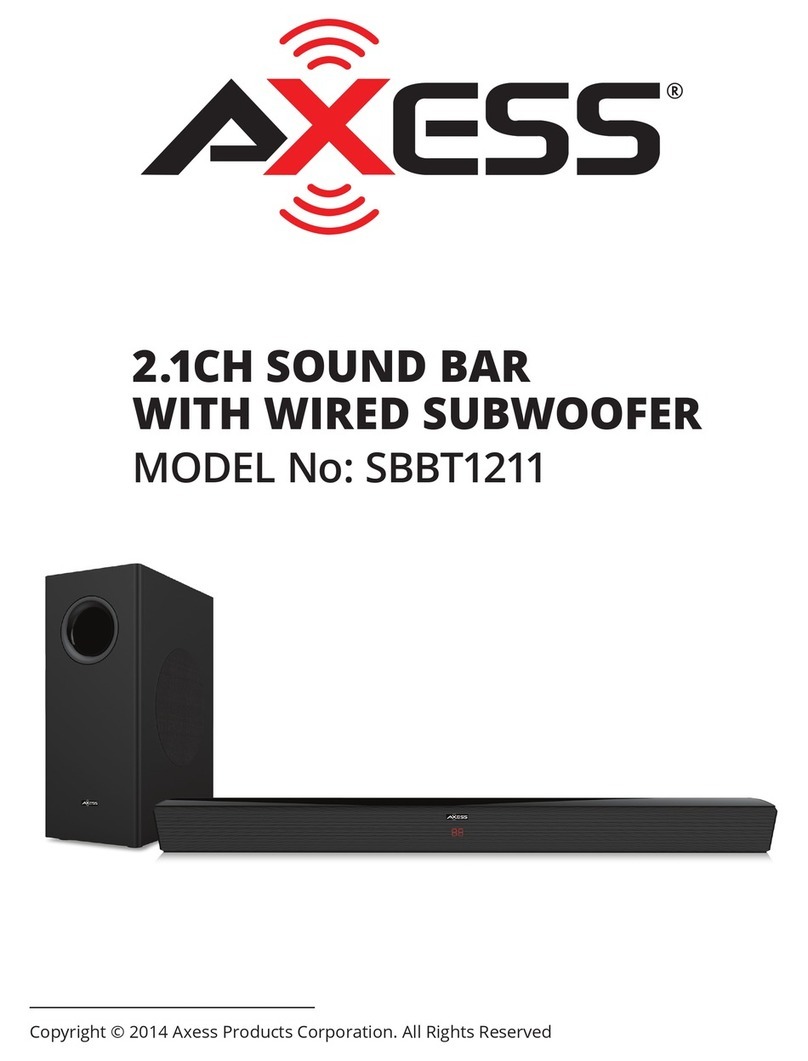 Axess SBBT1211 User manual