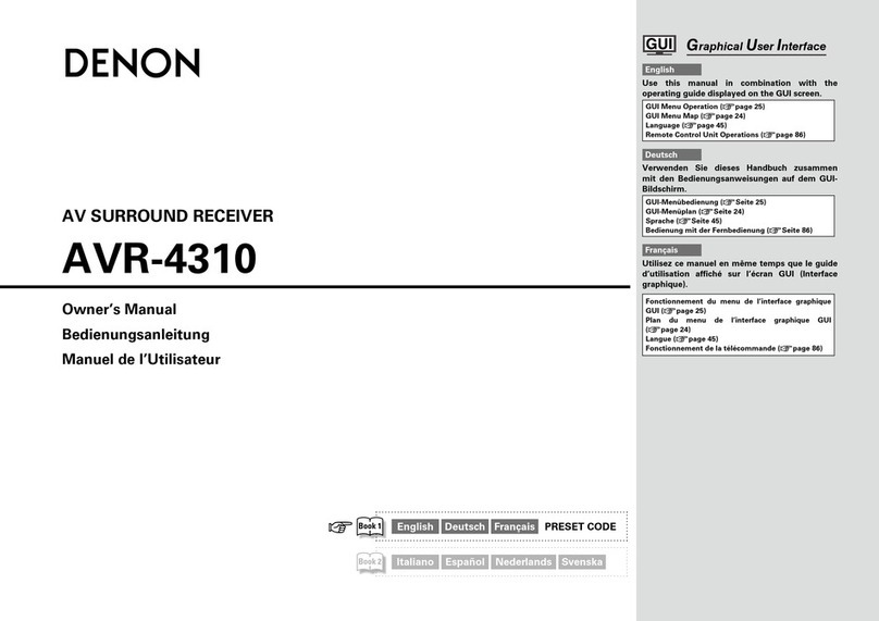 Denon AVR-4310 User manual