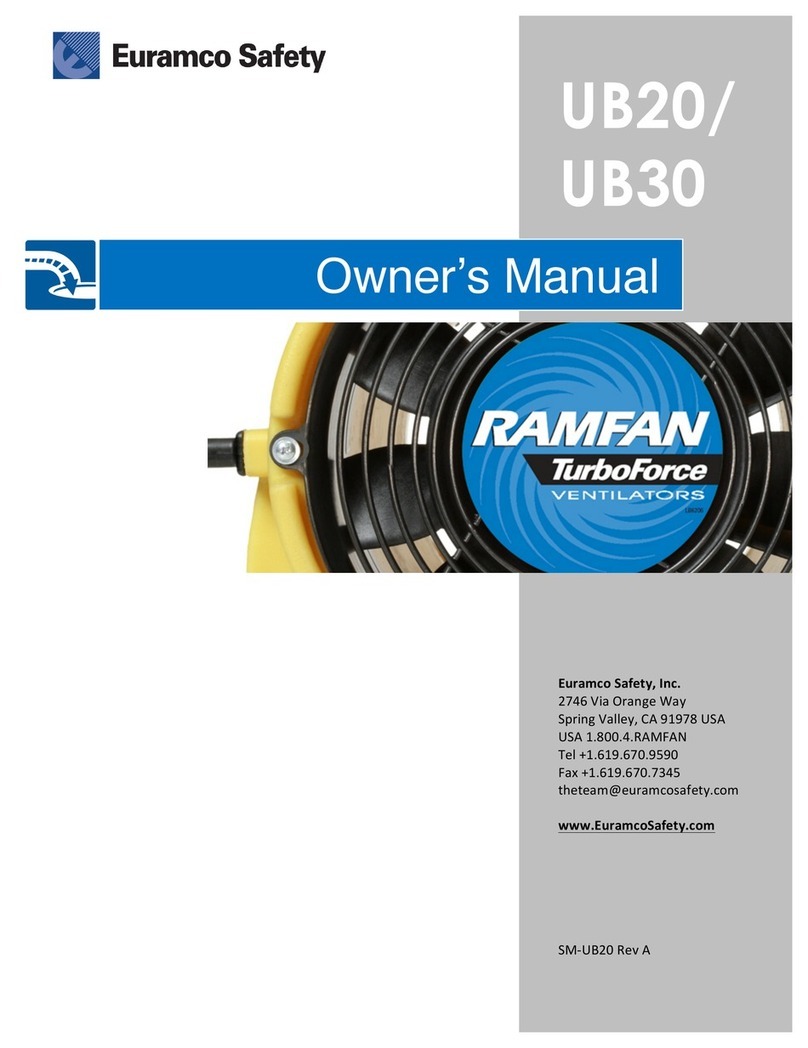 Euramco Safety UB20 Series owner's manual
