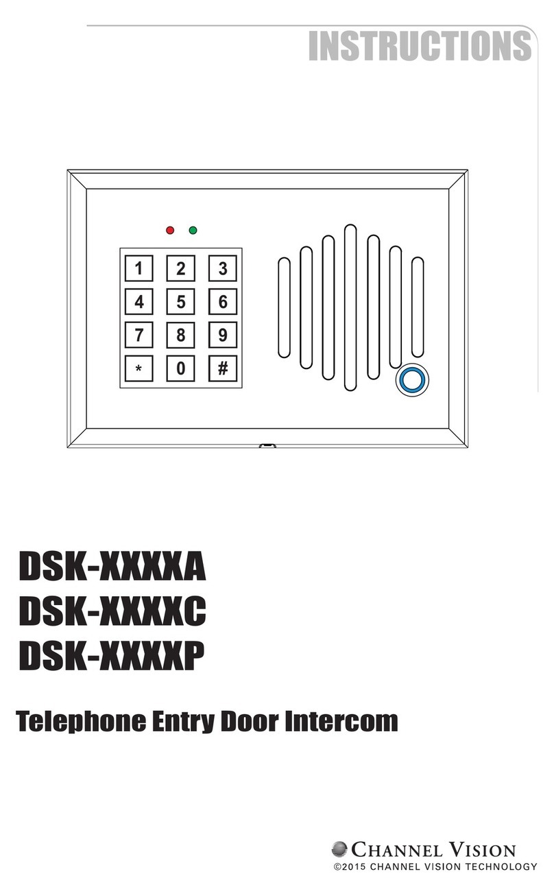 Channel Vision DSK-XXXXC User manual