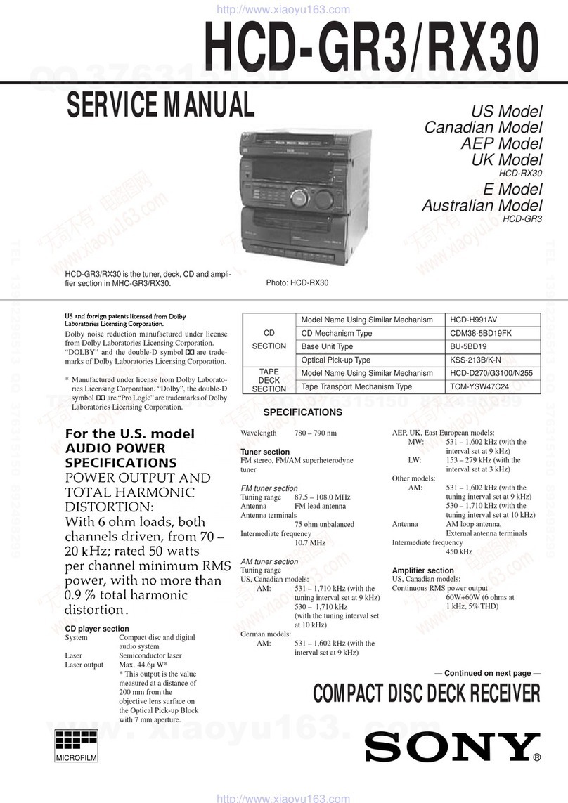 Sony HCD-GR3/RX30 User manual