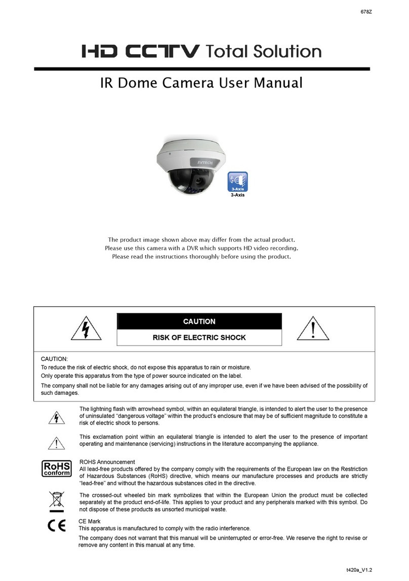 Avtech AVT420A User manual Avtech AVT420A User manual