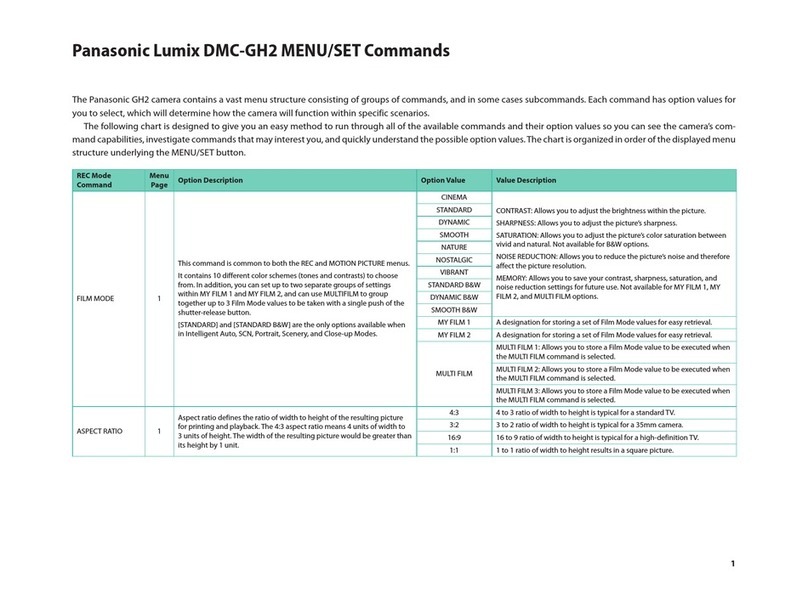 Panasonic Lumix DMC-GH2 User manual