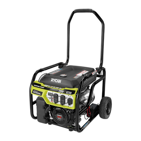 Ryobi RY907000 User manual