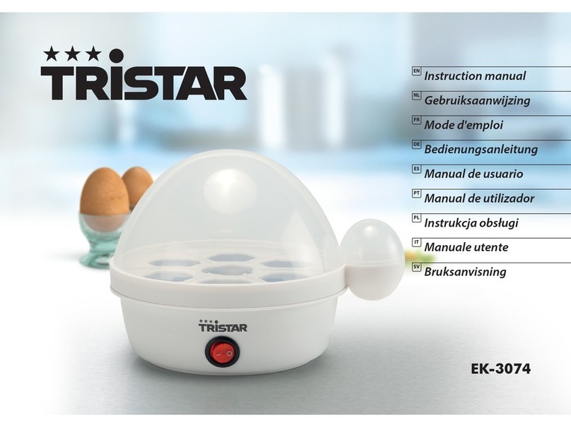 TriStar EK-3074 User manual